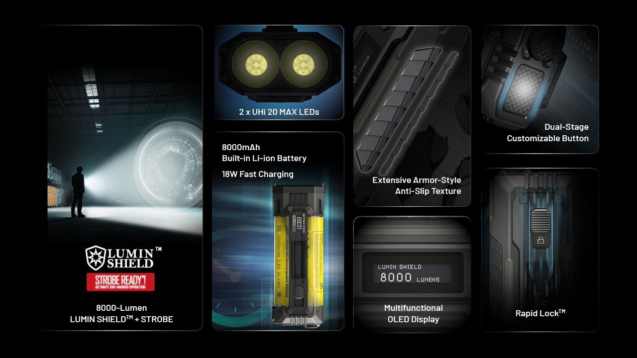 Linternas recargables NITECORE EDC37 8000LM USB-C