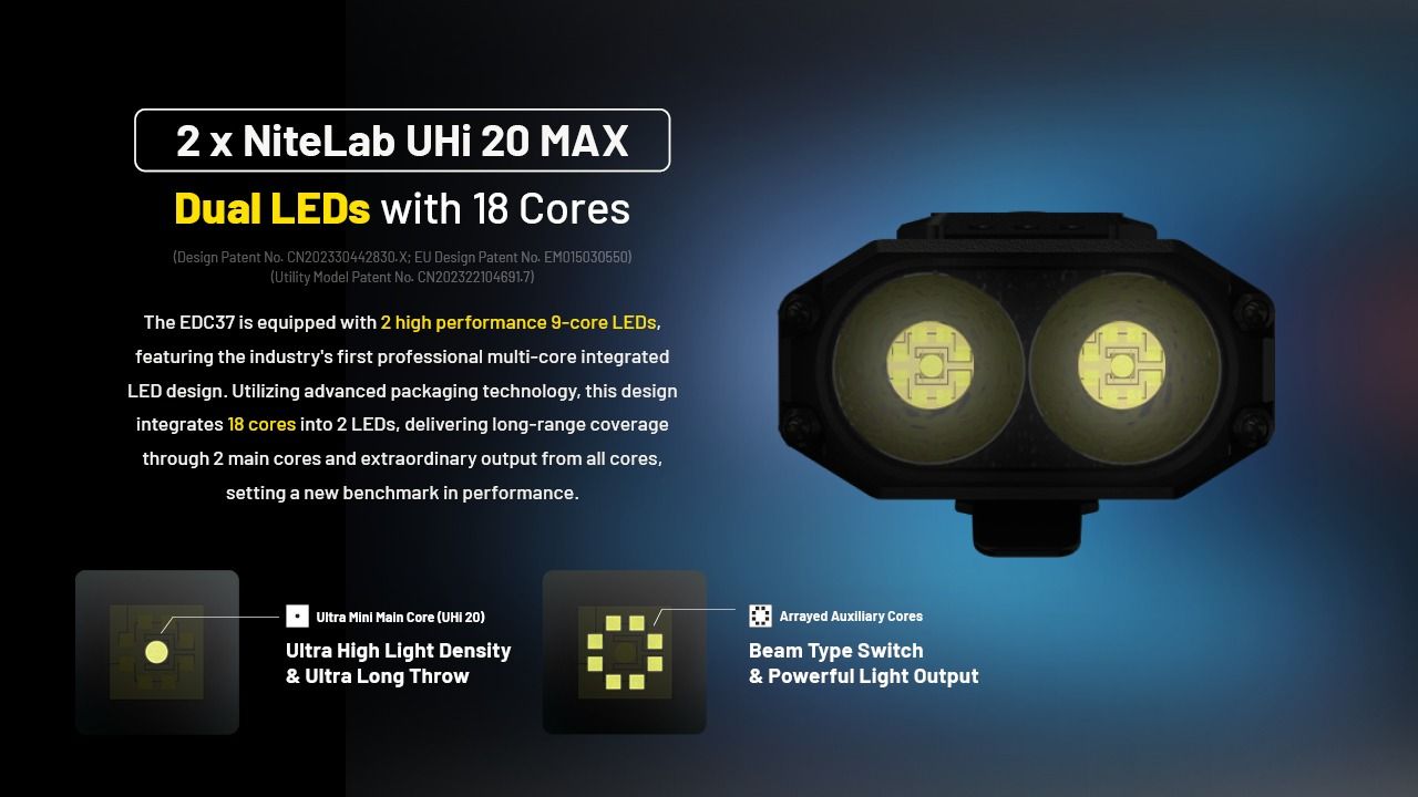 Linternas recargables NITECORE EDC37 8000LM USB-C
