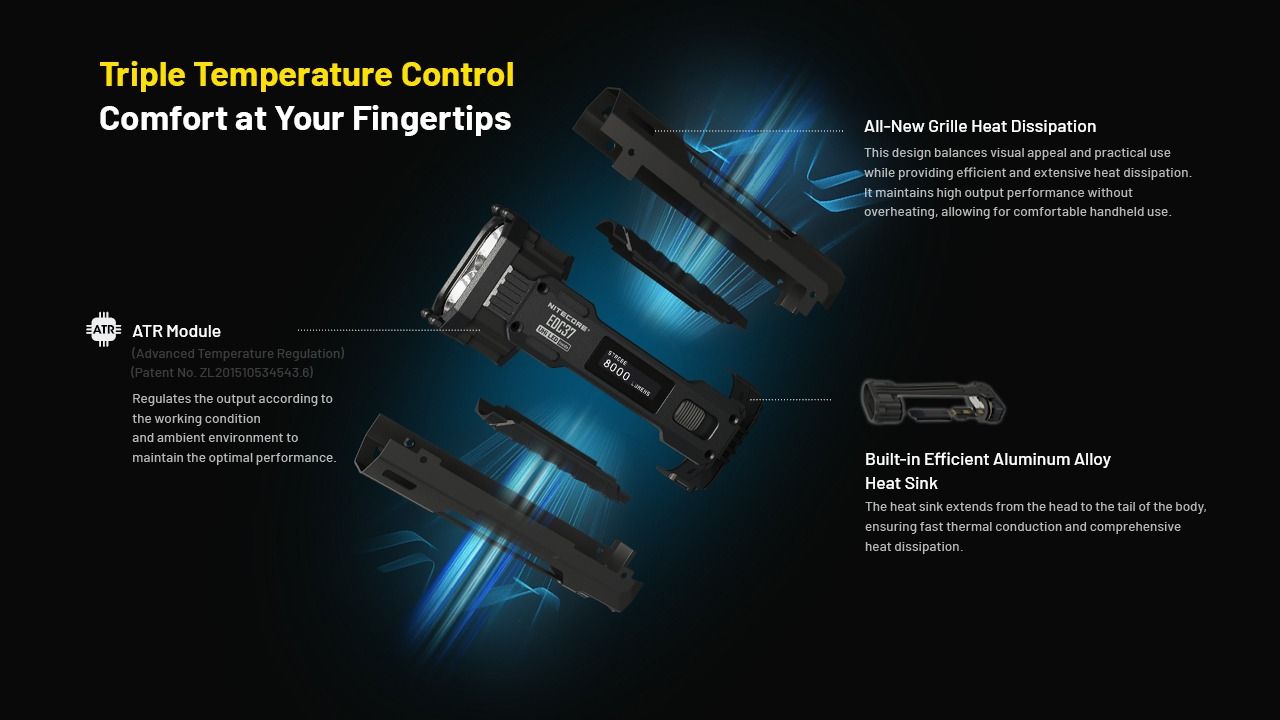 Linternas recargables NITECORE EDC37 8000LM USB-C
