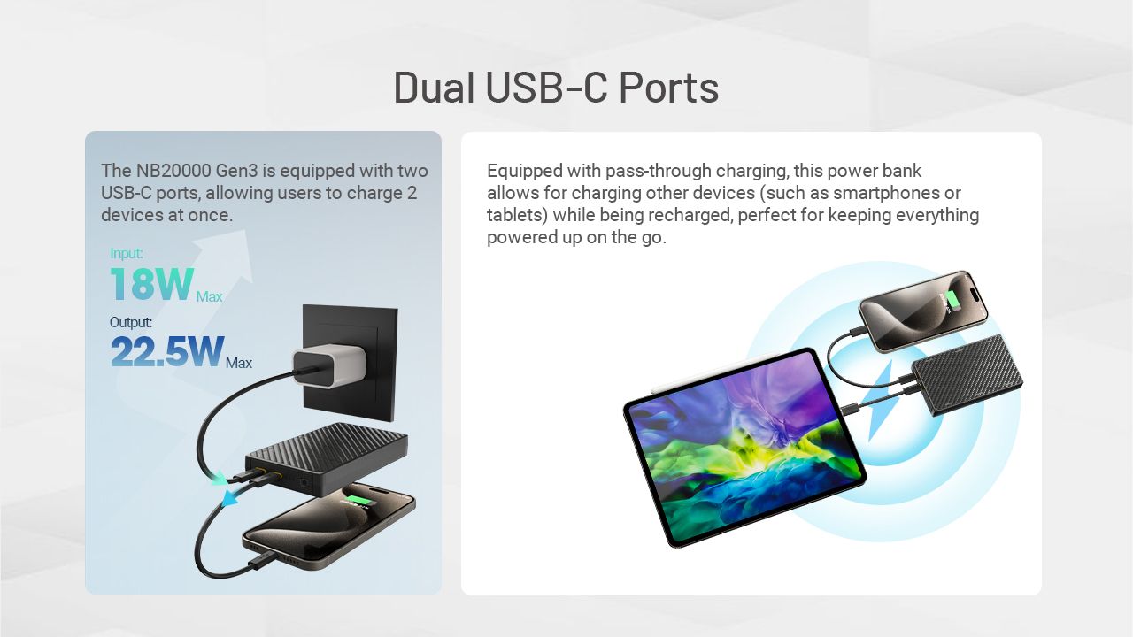 Banco de energía Nitecore NB20000 Gen3 20000mAh Dual Port USB-C alta capacidad carga rápida diseño compacto