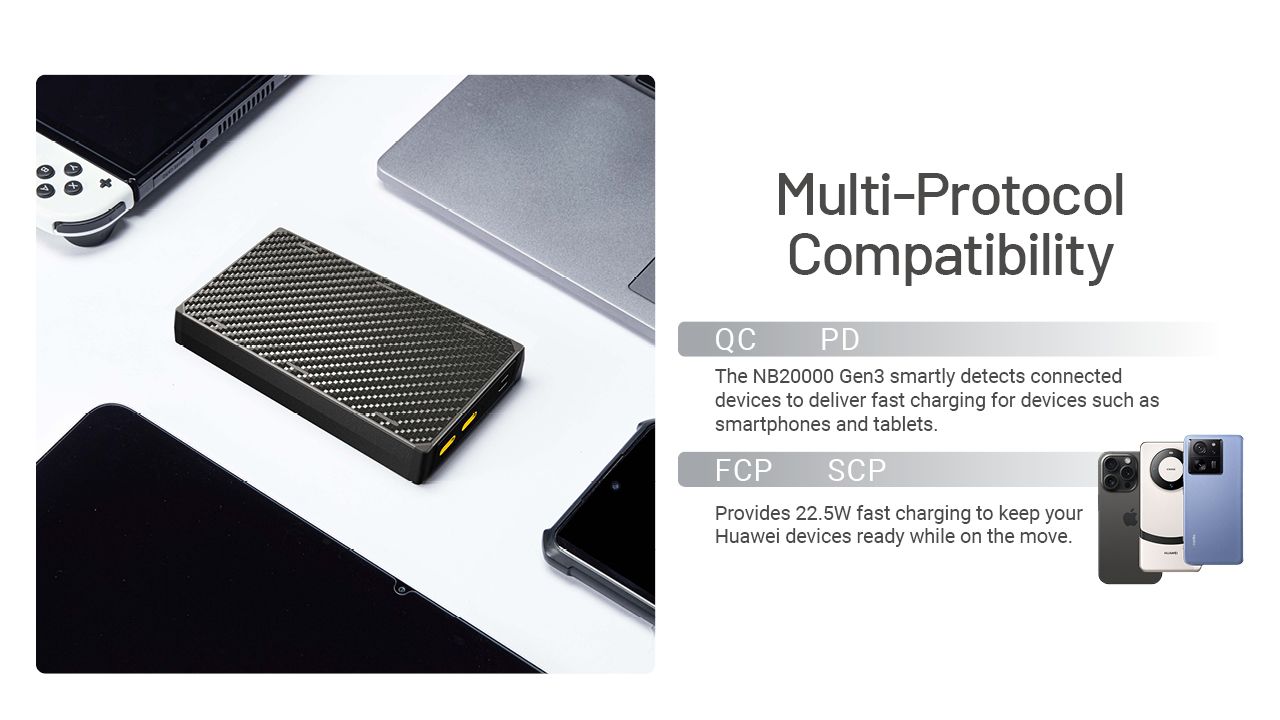 Banco de energía Nitecore NB20000 Gen3 20000mAh Dual Port USB-C alta capacidad carga rápida diseño compacto