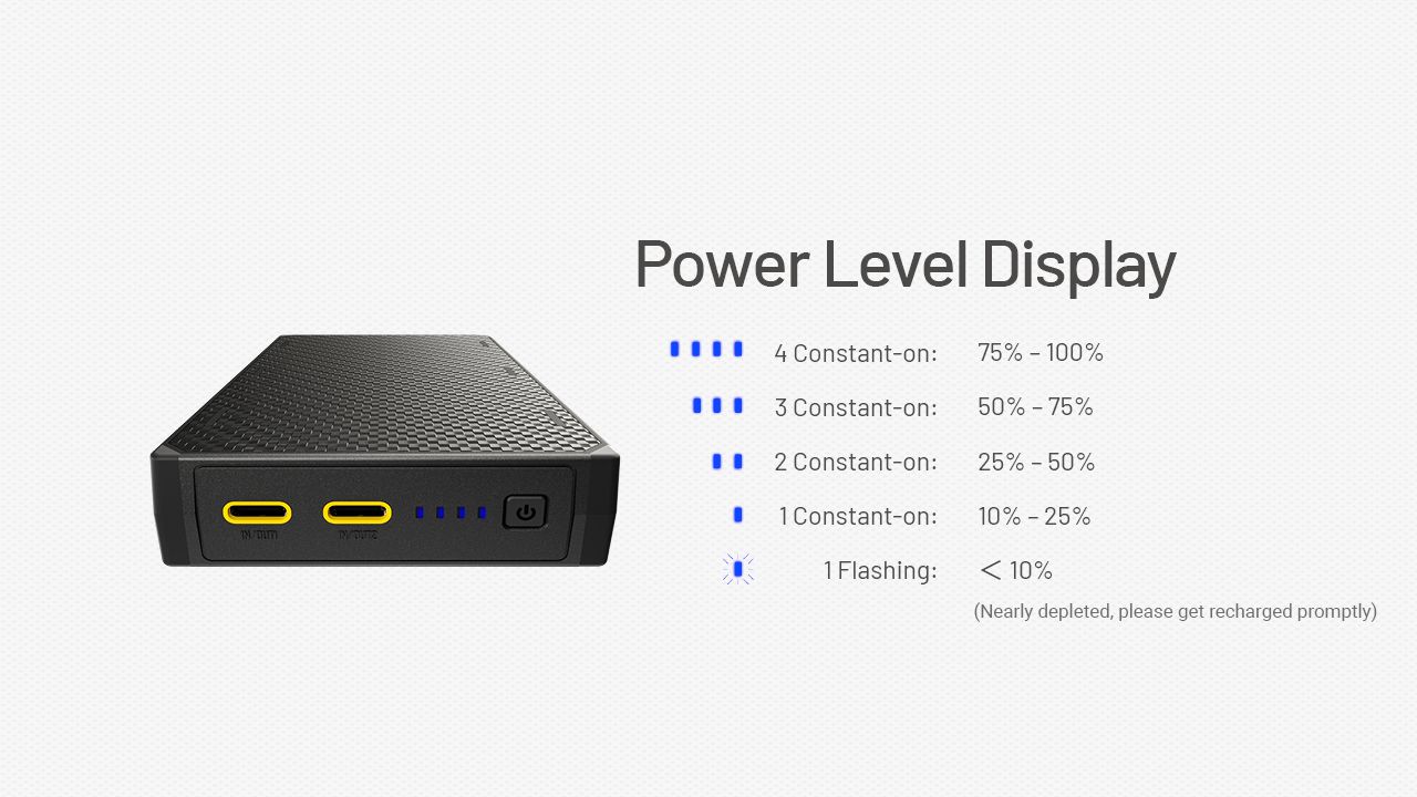 Banco de energía Nitecore NB20000 Gen3 20000mAh Dual Port USB-C alta capacidad carga rápida diseño compacto
