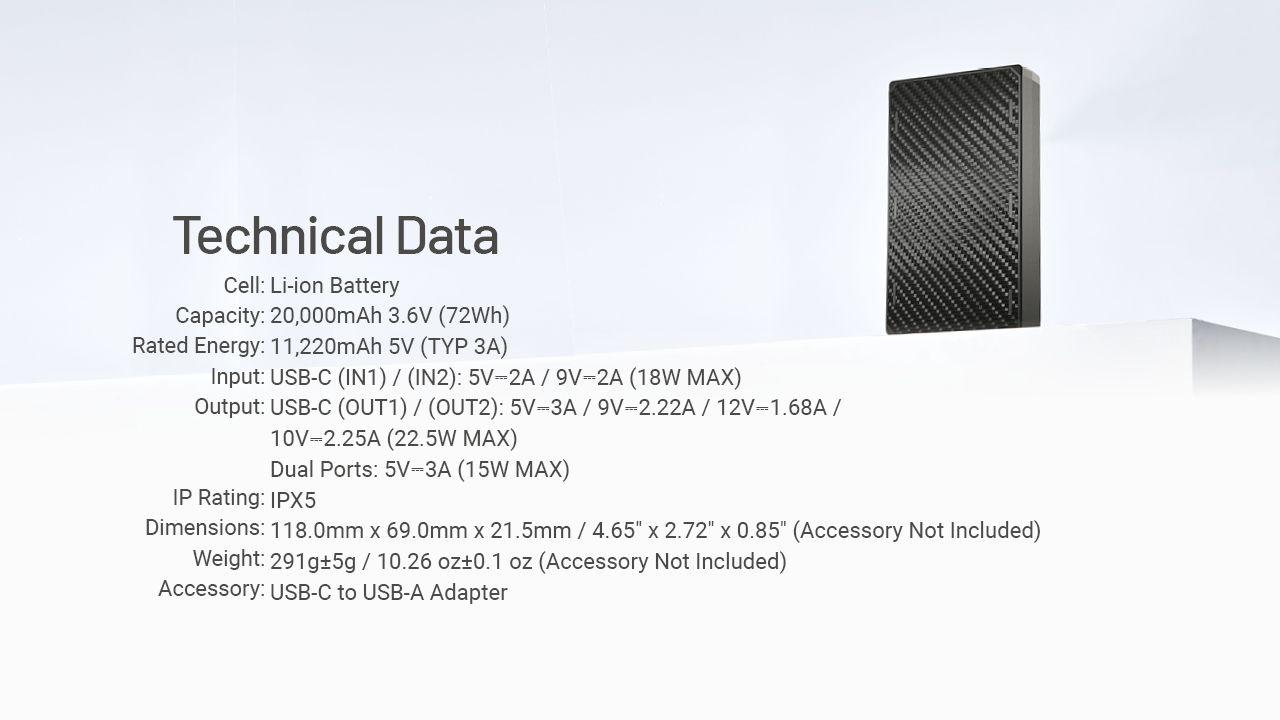 Banco de energía Nitecore NB20000 Gen3 20000mAh Dual Port USB-C alta capacidad carga rápida diseño compacto