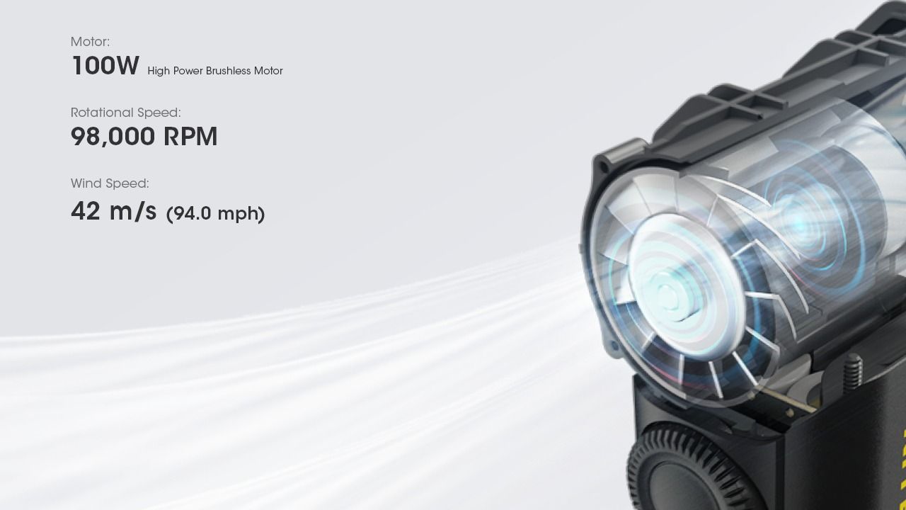 Outdoor Camping Fan, Pocket Photography Air Blower