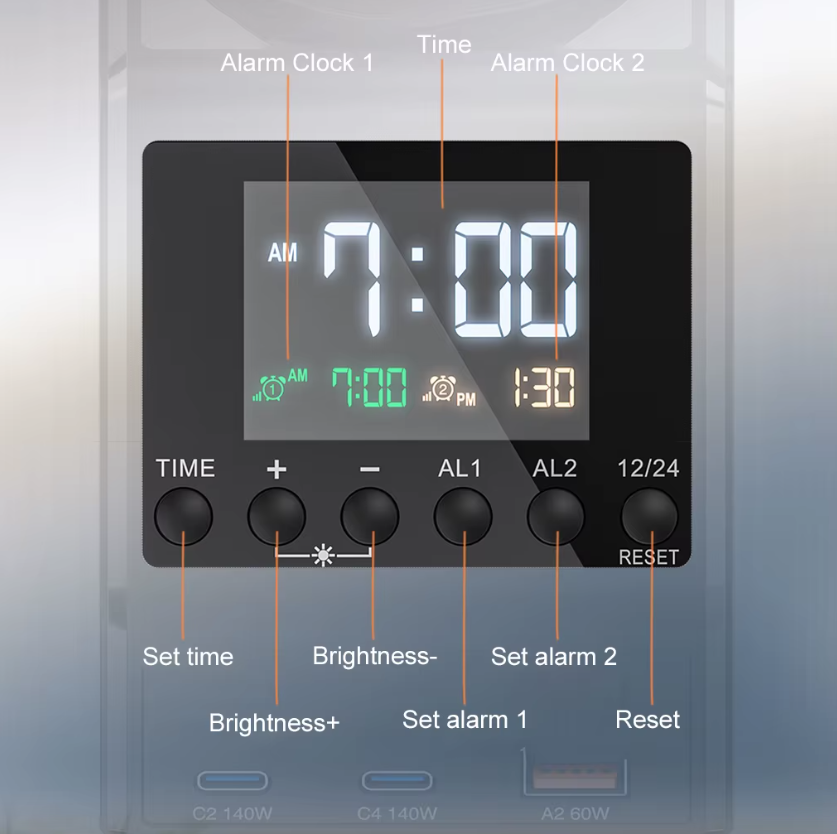 Estación de carga de 240W todo en uno con reloj digital y alarma, 4×140W PD3.1 PPS USB Tipo C cargador rápido inalámbrico