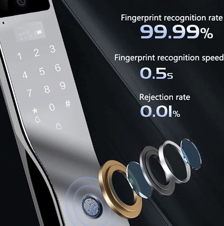 Cerradura Inteligente Tuya Wifi 3D Reconocimiento Facial Cámara de Seguridad Desbloqueo Biométrico Avanzado