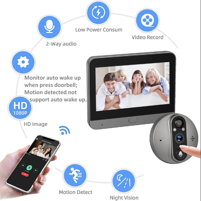 Cámara de ojo de cerradura WiFi Tuya Smart 1080P con detección de movimiento en tiempo real y vista de 120 grados para seguridad del hogar