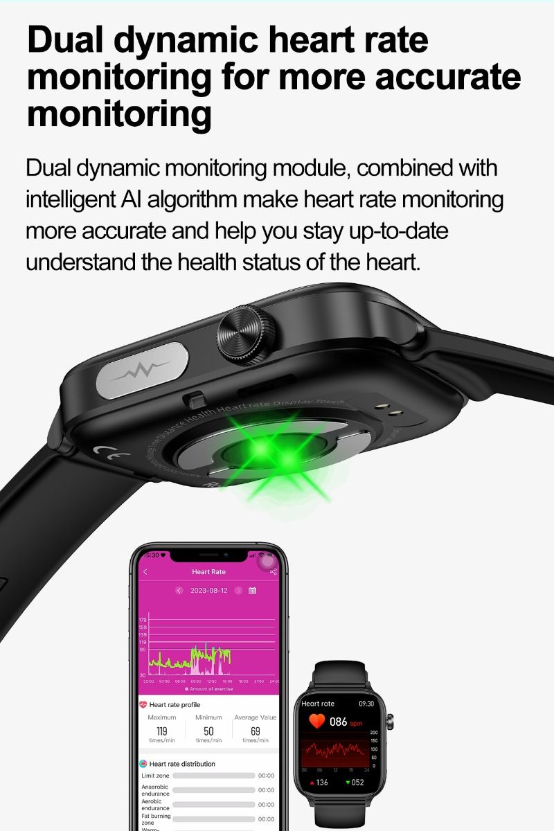 ET570 Smartwatch Salud Digital: Glucosa Sangre No Invasiva, ECG, Frecuencia Cardíaca, Monitor Presión Arterial 1.96