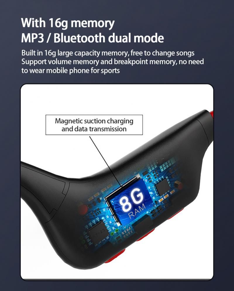 Auriculares de Natación 16GB Conducción Ósea Impermeables IP68 Bluetooth Inalámbricos Auriculares Deportivos