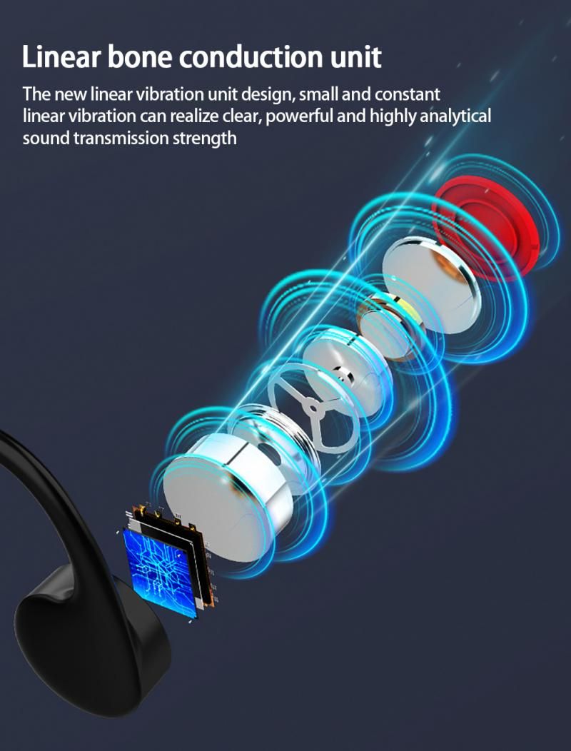 Auriculares de Natación 16GB Conducción Ósea Impermeables IP68 Bluetooth Inalámbricos Auriculares Deportivos