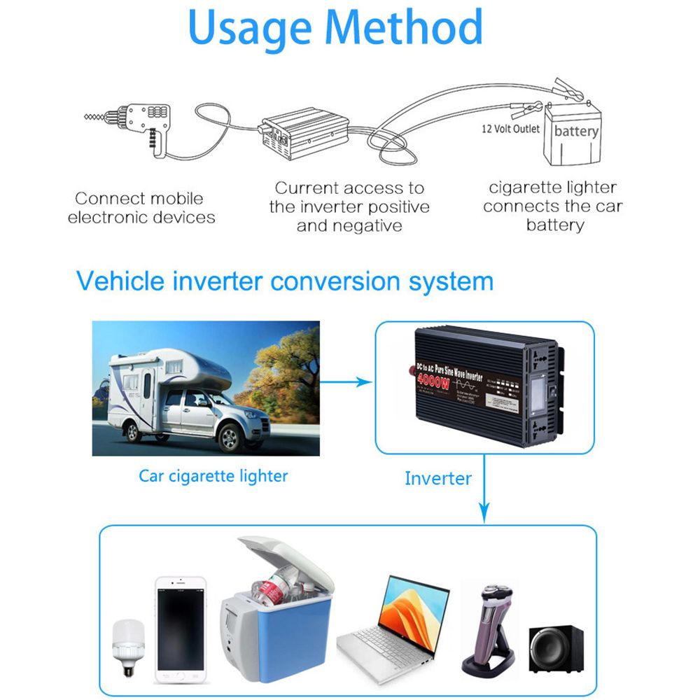 Inversor de onda sinusoidal pura de 3000W a 8000W para RV CC 12V 24V a CA 110V 220V Sistema de energía compacto de alta calidad