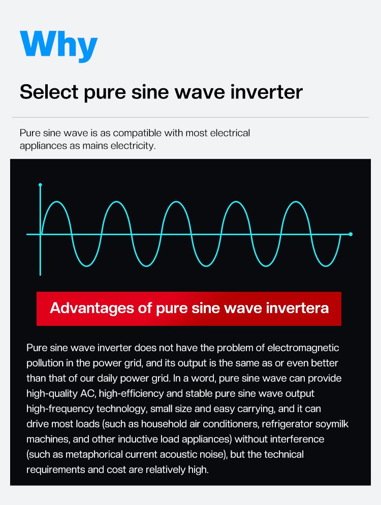 Inversor de onda sinusoidal pura de 3000W a 8000W para RV CC 12V 24V a CA 110V 220V Sistema de energía compacto de alta calidad