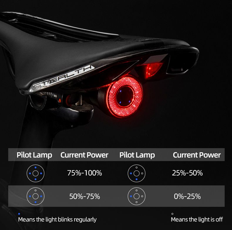 ROCKBROS Q5 Luz inteligente para bicicleta con freno automático, luz trasera LED con detección de freno, IPX6 impermeable, equipo de seguridad para ciclismo