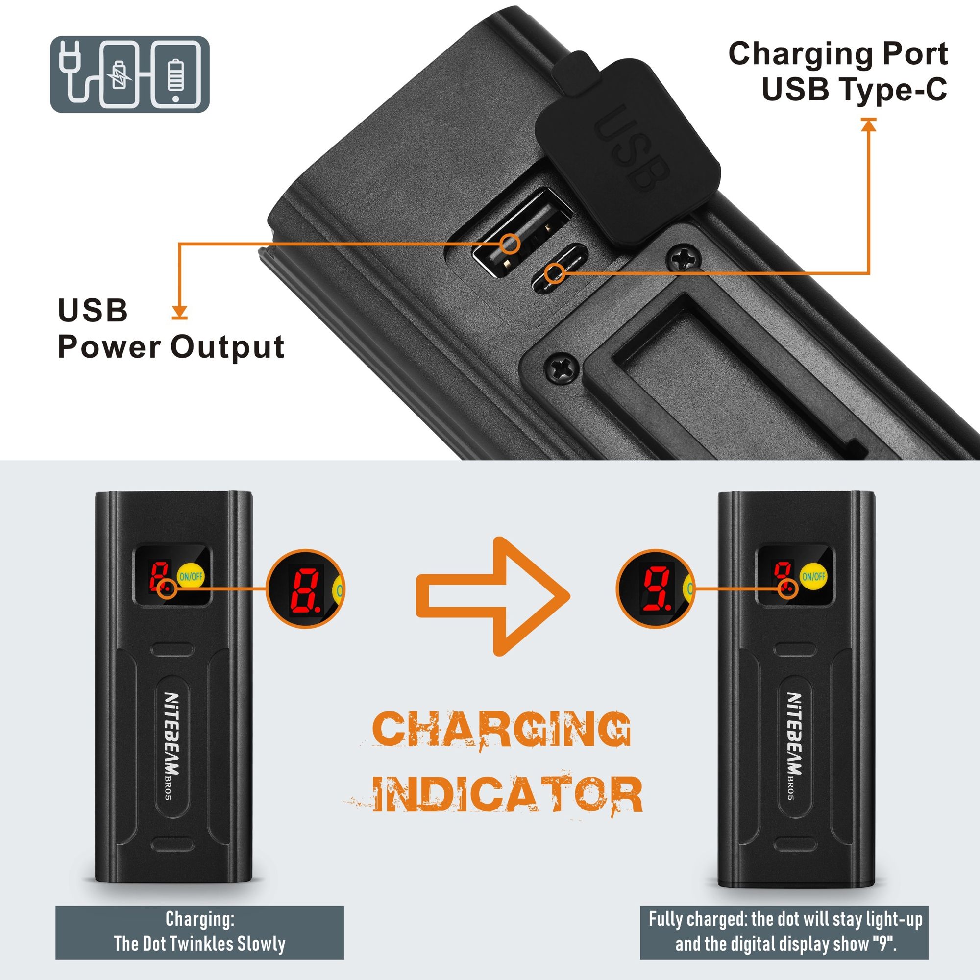 Luces para bicicleta NiteBeam BR05 5000 lúmenes, recargables por USB, equipo esencial de seguridad para ciclismo con funcionalidad de banco de energía.