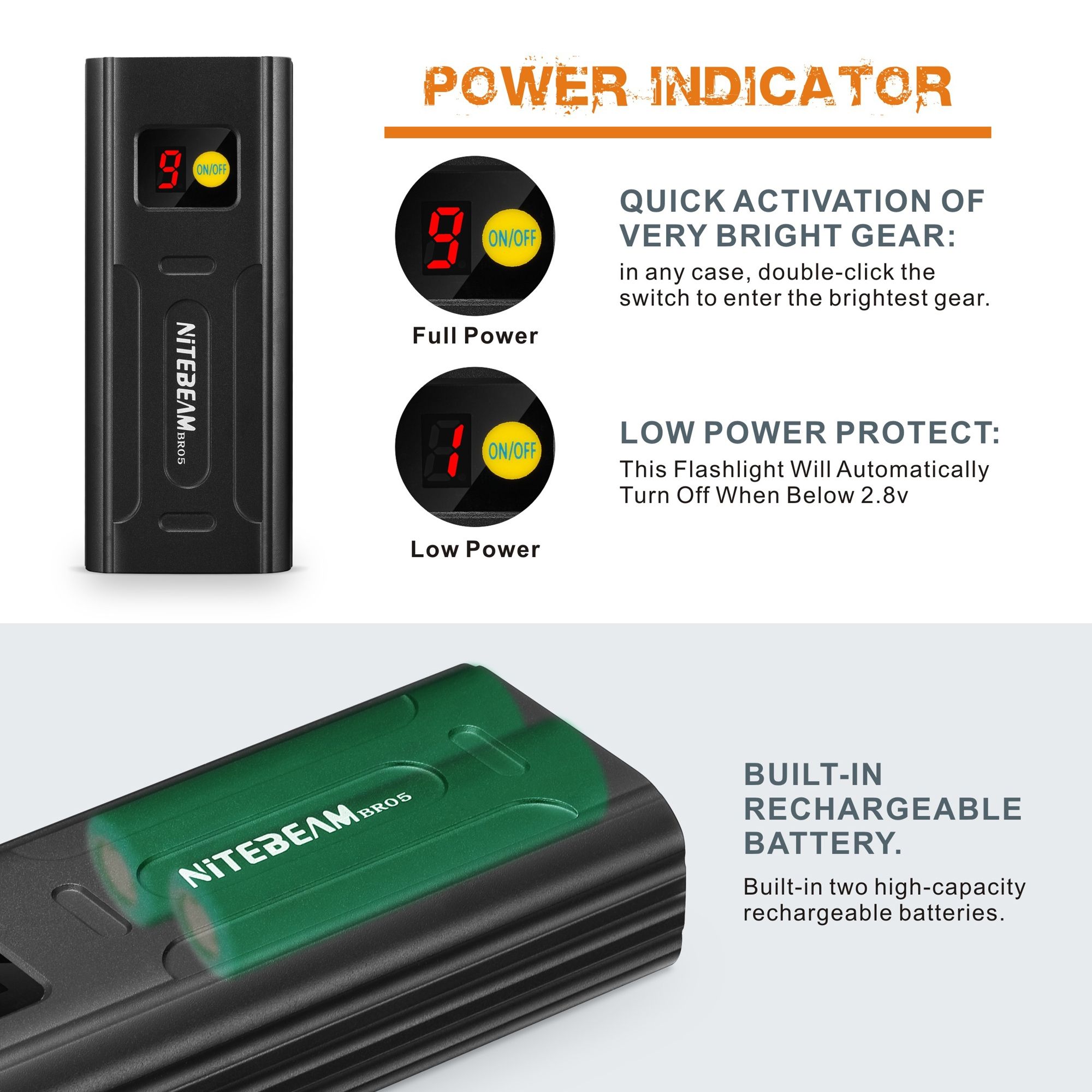 Luces para bicicleta NiteBeam BR05 5000 lúmenes, recargables por USB, equipo esencial de seguridad para ciclismo con funcionalidad de banco de energía.