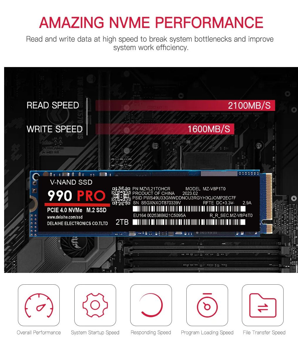 SSD de alta velocidad 990 PRO PCIe 4.0 NVMe 4.0 M.2 2280 1TB 2TB 4TB SSD interno de estado sólido para portátil PC PS4