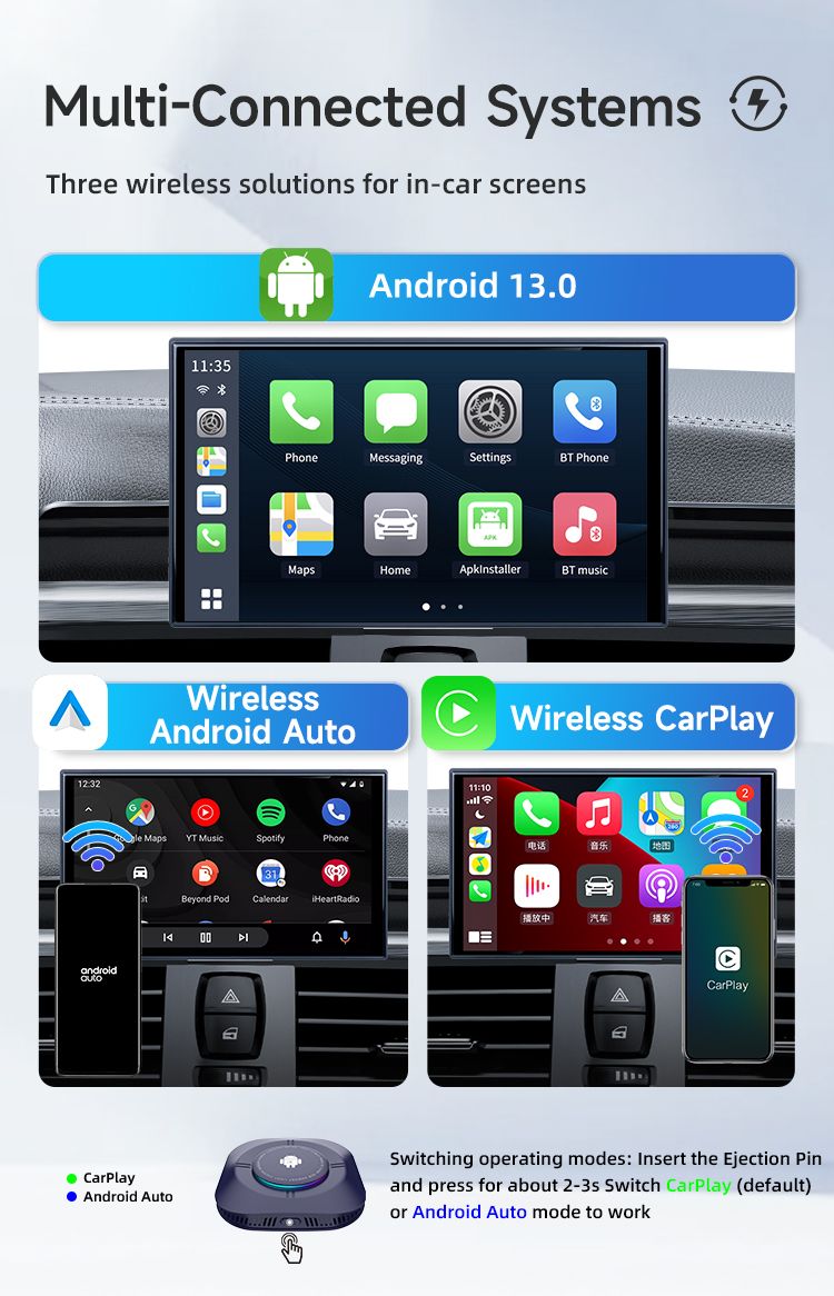 Carlinkit Android 13 TV Box Wireless CarPlay Conectividad sin interrupciones Adaptador de 8 núcleos para entretenimiento en el automóvil