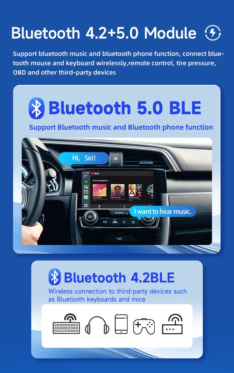 Carlinkit Android 13 TV Box Wireless CarPlay Conectividad sin interrupciones Adaptador de 8 núcleos para entretenimiento en el automóvil