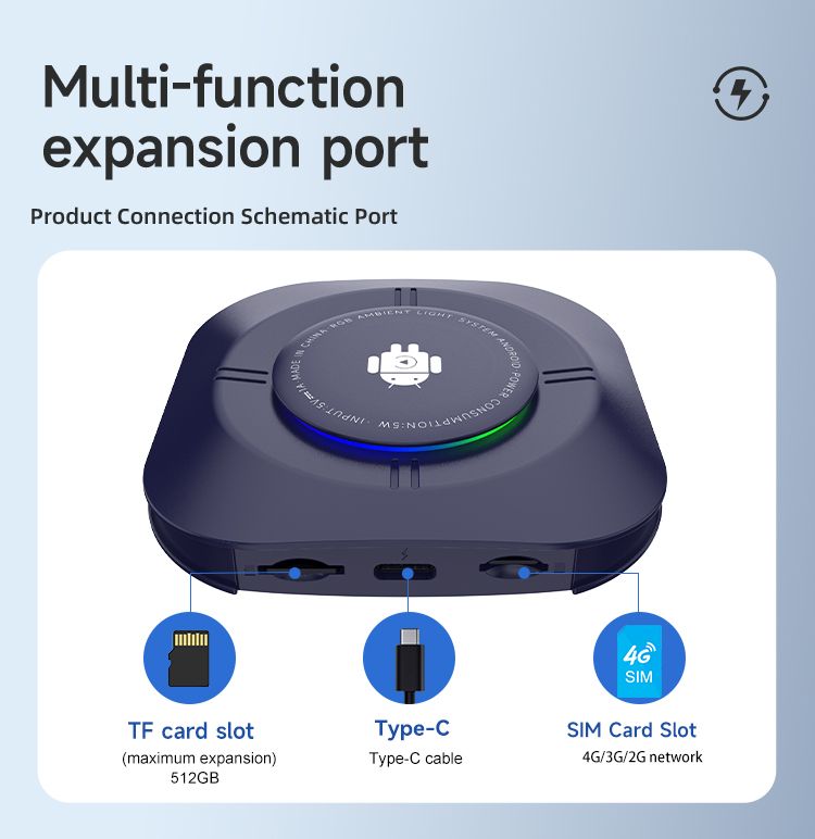 Carlinkit Android 13 TV Box Wireless CarPlay Conectividad sin interrupciones Adaptador de 8 núcleos para entretenimiento en el automóvil