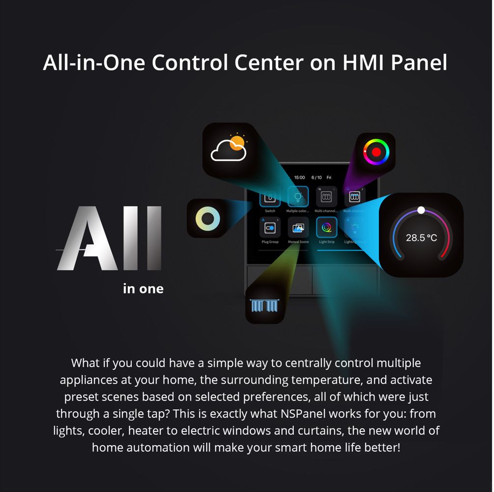 SONOFF NSPanel Interruptor Inteligente de Escena WiFi Control Todo-en-Uno con Pantalla Táctil para Automatización del Hogar Inteligente