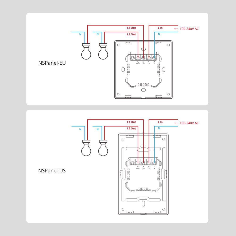 SONOFF NSPanel Interruptor Inteligente de Escena WiFi Control Todo-en-Uno con Pantalla Táctil para Automatización del Hogar Inteligente