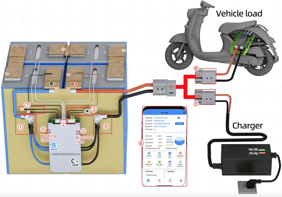 BMS inteligente ANT Smart 4S-24S 40A Lifepo4/Li-ion. Bluetooth. Protección de Batería E-bike.