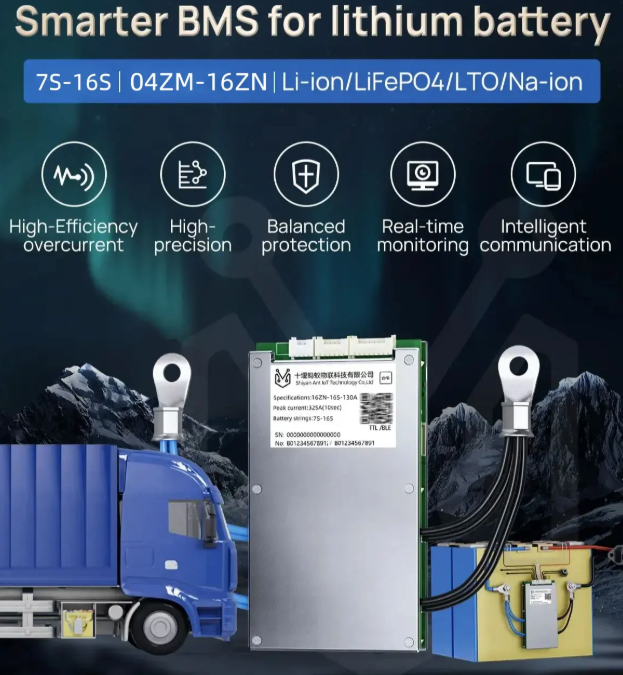 BMS inteligente ANT Smart 4S-24S 40A Lifepo4/Li-ion. Bluetooth. Protección de Batería E-bike.