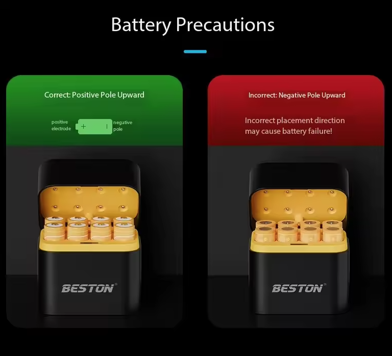 Beston Cargador Inteligente 8 Ranuras para Pilas AA 1.5V Li-ion 3600mWh Recargables. ¡Carga Rápida!
