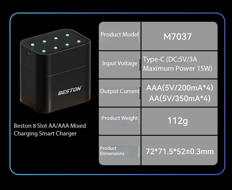 Beston Cargador Inteligente 8 Ranuras para Pilas AA 1.5V Li-ion 3600mWh Recargables. ¡Carga Rápida!