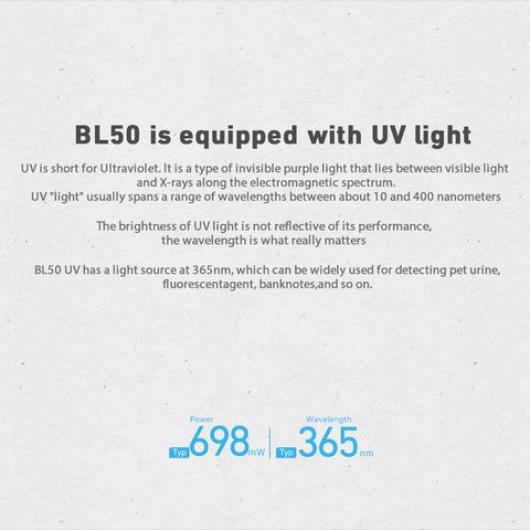 IMALENT BL50 3600 lúmenes Linterna EDC compacta recargable por USB-C con pantalla OLED para aventuras al aire libre