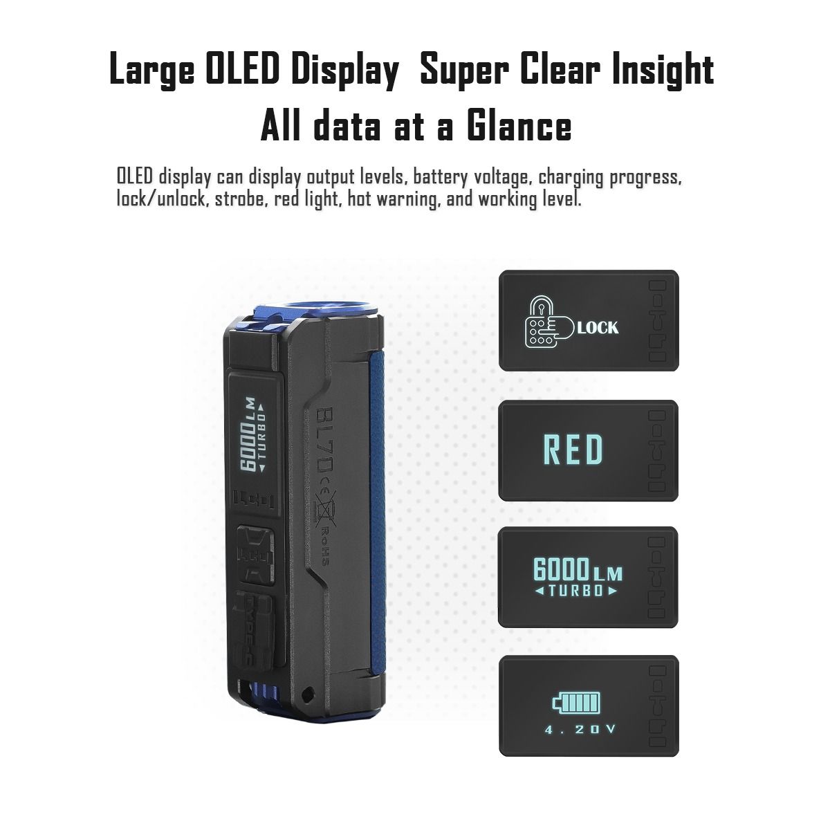 IMALENT BL70 Linterna LED EDC 6000 Lúmenes, USB-C Recargable, Pantalla OLED, Iluminación Portátil para Aventura.