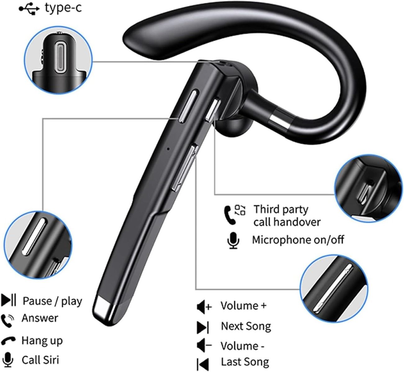 Auriculares Inalámbricos de Negocios y Deportivos con Micrófono, Cancelación de Ruido y Manos Libres Hi-Fi