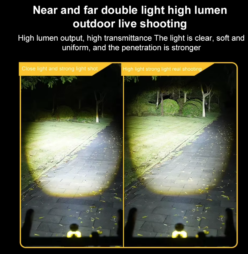 Nitebeam Faro Delantero de Bicicleta con Cable de Corte Colgante, 30W de Iluminación Potente, Aluminio Duradero, Operación Sin Manos