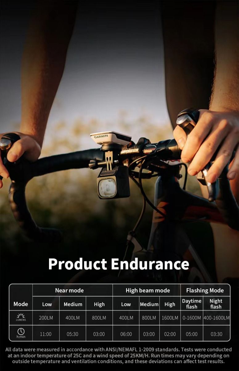 Magicshine CBL1600 Luz LED MTB 1600 lúmenes para bicicleta con montaje en manillar y control remoto