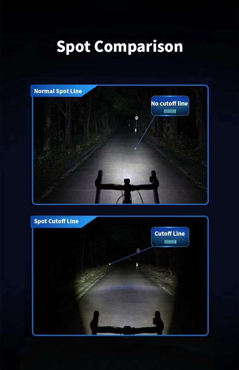 Magicshine CBL1600 Luz LED MTB 1600 lúmenes para bicicleta con montaje en manillar y control remoto