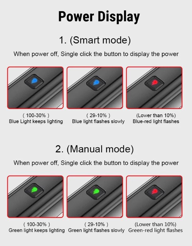 TOWILD CL1600 luz bicicleta 1600LM impermeable USB recargable control remoto ciclismo nocturno alta luminosidad