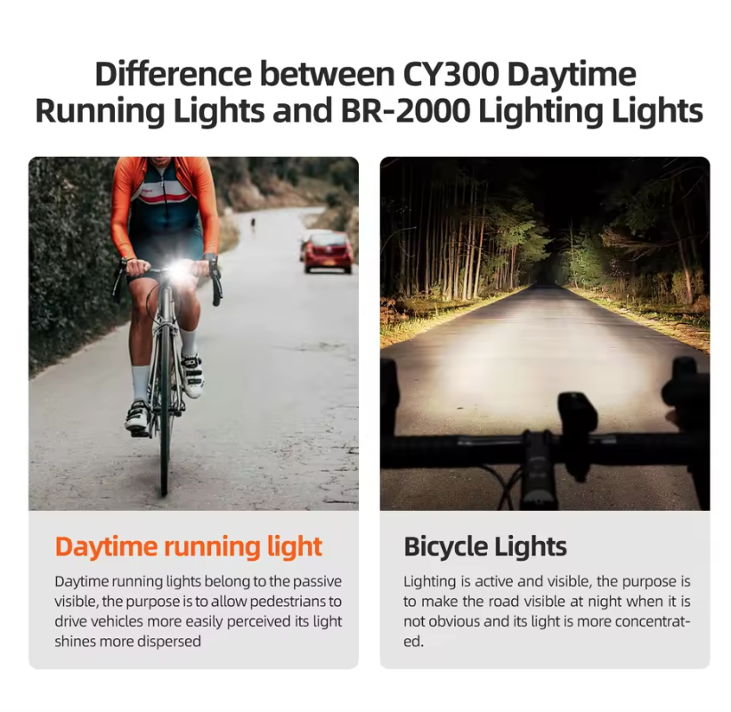 CYCLAMI CY200 Luz trasera LED inteligente con detección de frenado para bicicleta, para paseos nocturnos seguros y ciclismo urbano.
