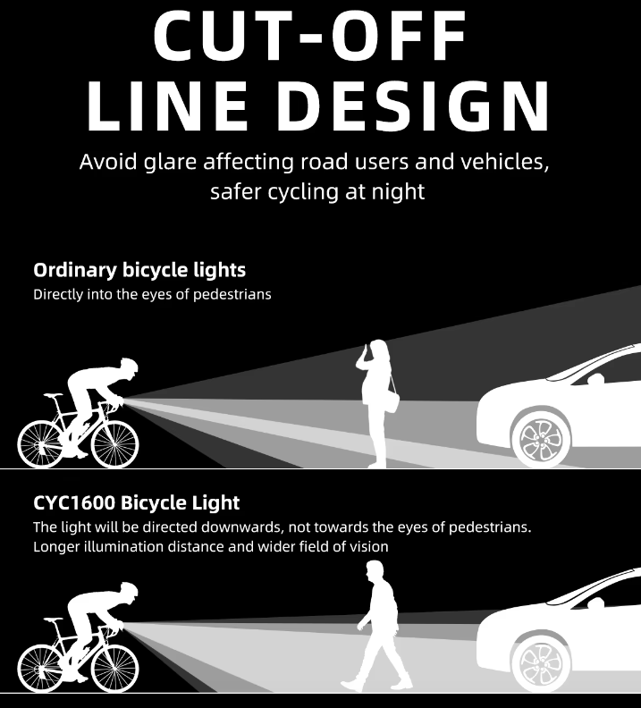 Luz frontal inalámbrica con cable de corte colgante 1600LM para seguridad en ciclismo, alta luminosidad y duradera, faro delantero para bicicleta.