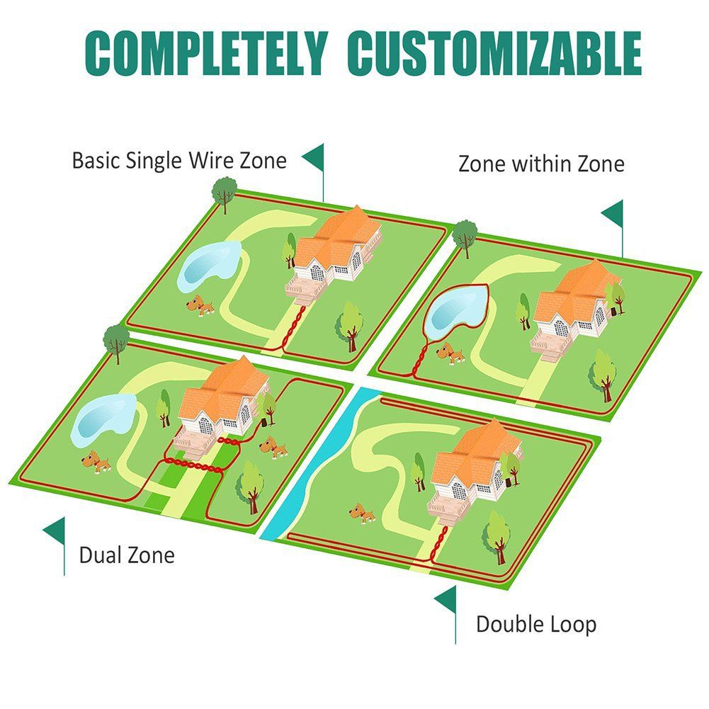 Sistema de cerca eléctrica inalámbrica para perros, collar recargable, impermeable, área de juego segura ajustable para perros, 200 metros