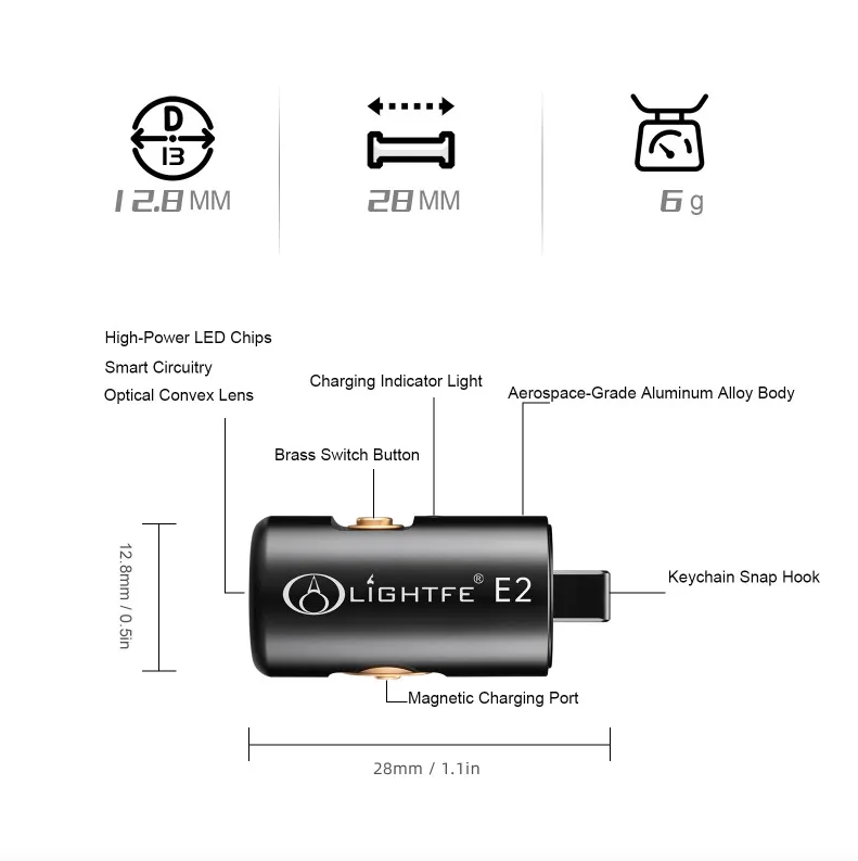 Linterna LED mini recargable para acampar, senderismo, luz de llavero con collar
