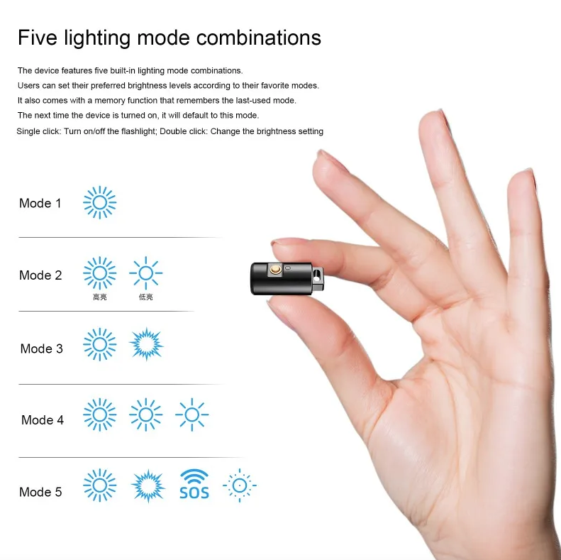 Linterna LED mini recargable para acampar, senderismo, luz de llavero con collar