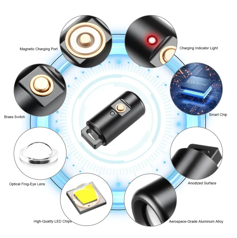 Linterna LED mini recargable para acampar, senderismo, luz de llavero con collar