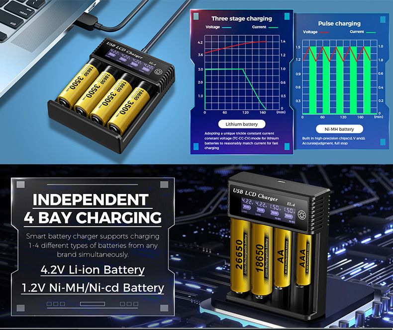 Cargador Inteligente de Batería LCD USB con pantalla LCD de carga para baterías 18650 de litio y Ni-MH AA AAA