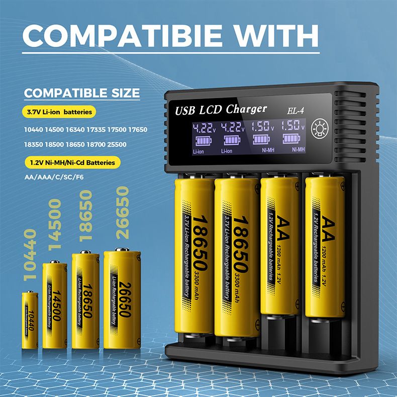 Cargador Inteligente de Batería LCD USB con pantalla LCD de carga para baterías 18650 de litio y Ni-MH AA AAA