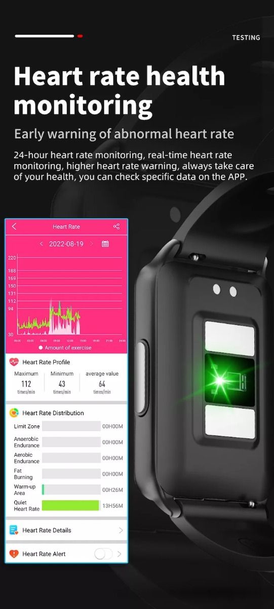 EP02 Reloj Inteligente de Glucosa en Sangre con ECG, HRV, Frecuencia Cardíaca, Temperatura, Pantalla HD de 1.57 Pulgadas, Resistente al Agua, Pulsera Inteligente y Monitor de Actividad Física