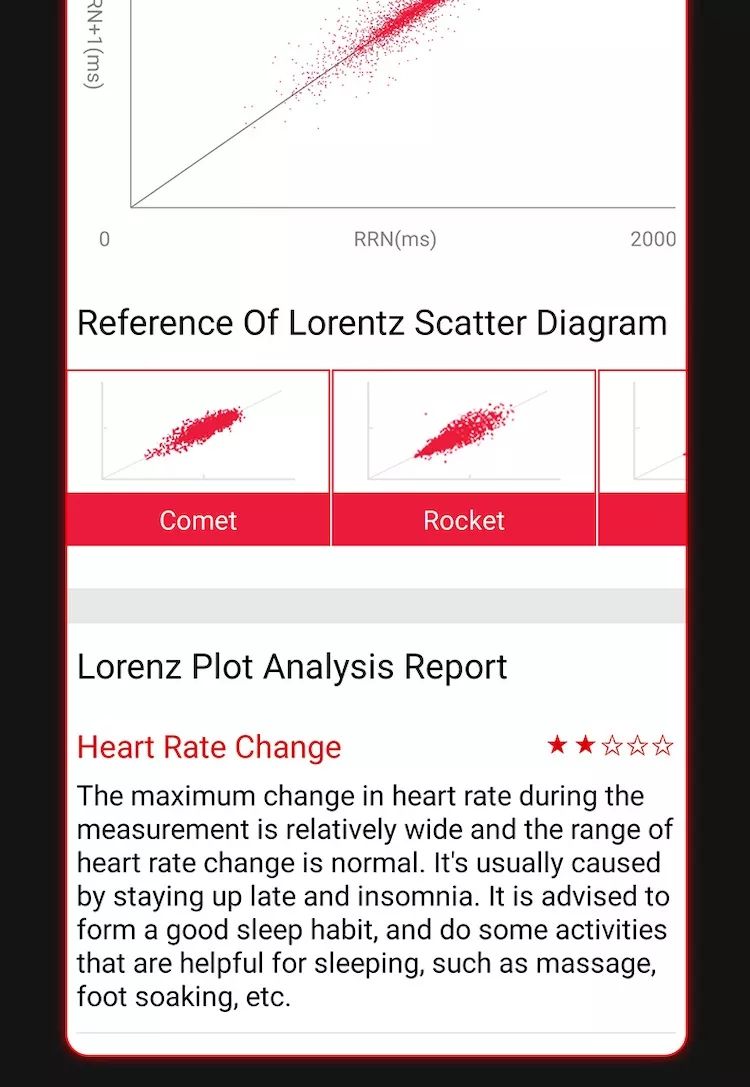 EP02 Reloj Inteligente de Glucosa en Sangre con ECG, HRV, Frecuencia Cardíaca, Temperatura, Pantalla HD de 1.57 Pulgadas, Resistente al Agua, Pulsera Inteligente y Monitor de Actividad Física
