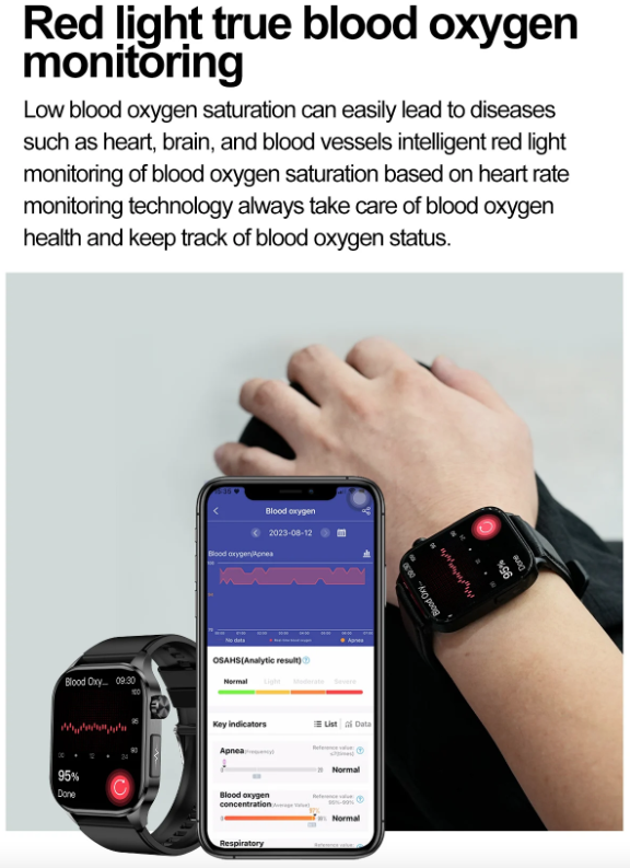 E580 Reloj Inteligente de Glucosa en Sangre, ECG, Frecuencia Cardíaca, Presión Arterial, Impermeable IP68