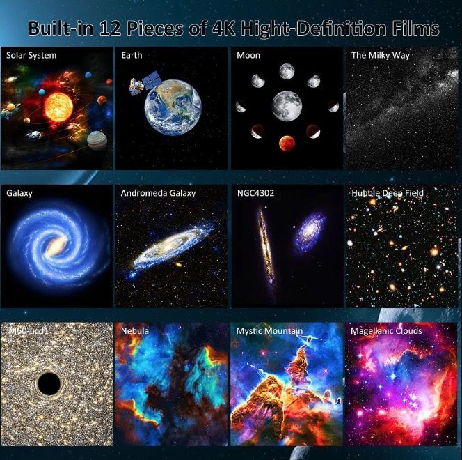 Proyector de galaxia con luz nocturna, lámpara planetario 12 en 1 para niños con rotación de 360° y ambiente relajante