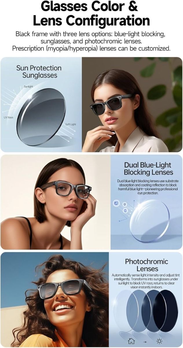 Gafas inteligentes de traducción con IA, Gafas inteligentes con cámara y Bluetooth, Gafas con IA para llamadas y música, Protección UV, Gafas antiluz azul para uso diario
