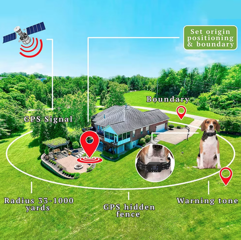 Valla Inalámbrica GPS para Perros Recargable Alcance 100-3300 Pies y Modos de Advertencia Ajustables Sin Cables